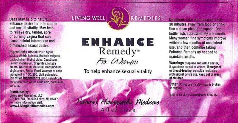 Enhance Remedy For Women